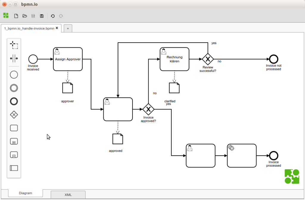 Overview of the BPMN MIWG demo in Berlin (updated) | BPM tips