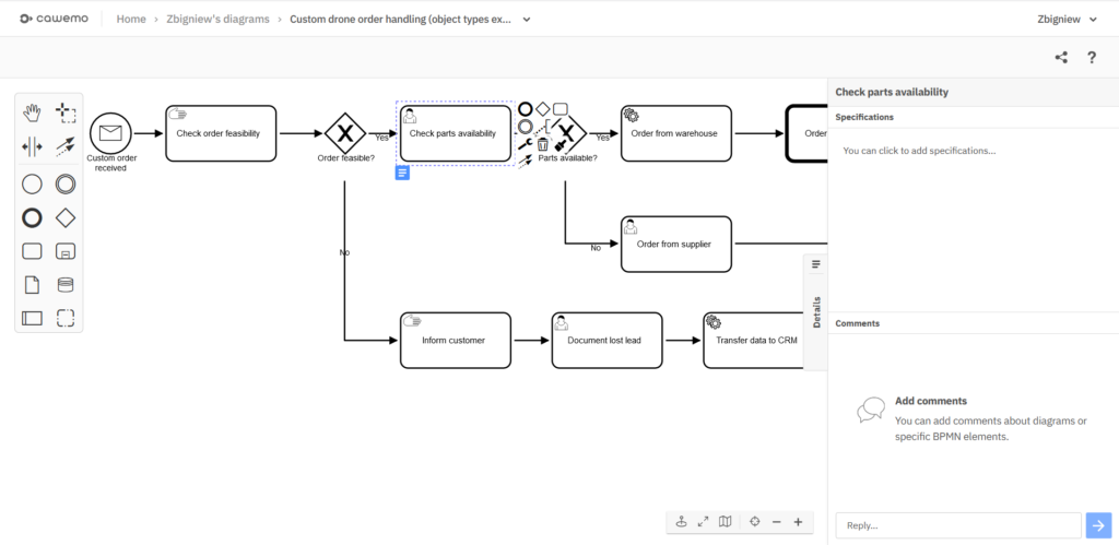 free process modeling tools